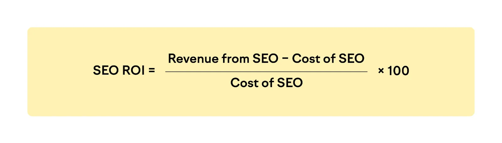SEO ROI Formula