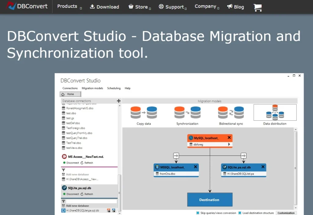 DBConvert Studio 