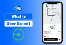 What Is Uber Green?