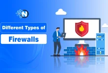 Different Types of Firewalls