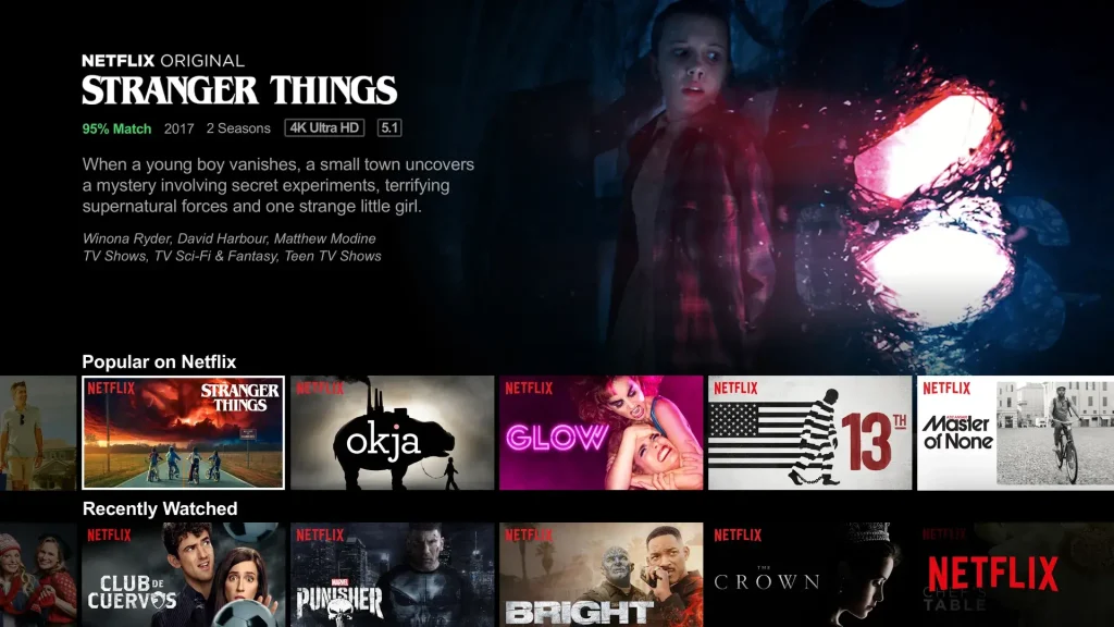 Netflix’s Quality Depends on Plan