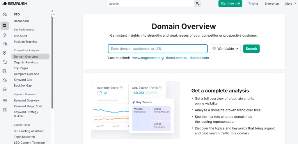 SEMrush