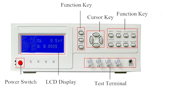 What Is an LCR Meter