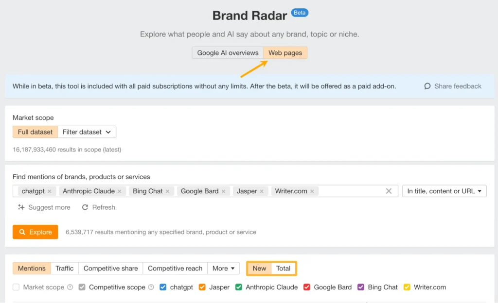 Brand Radar