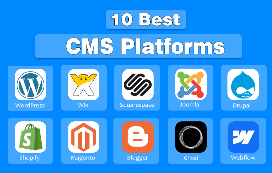 10 Best CMS Platforms