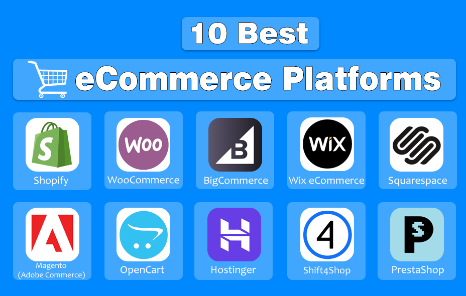Top 10 Best eCommerce Platforms in 2025