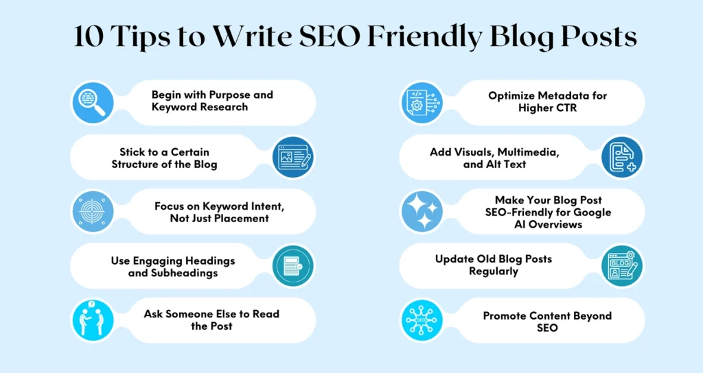 Tips to Write SEO Friendly Blog Posts
