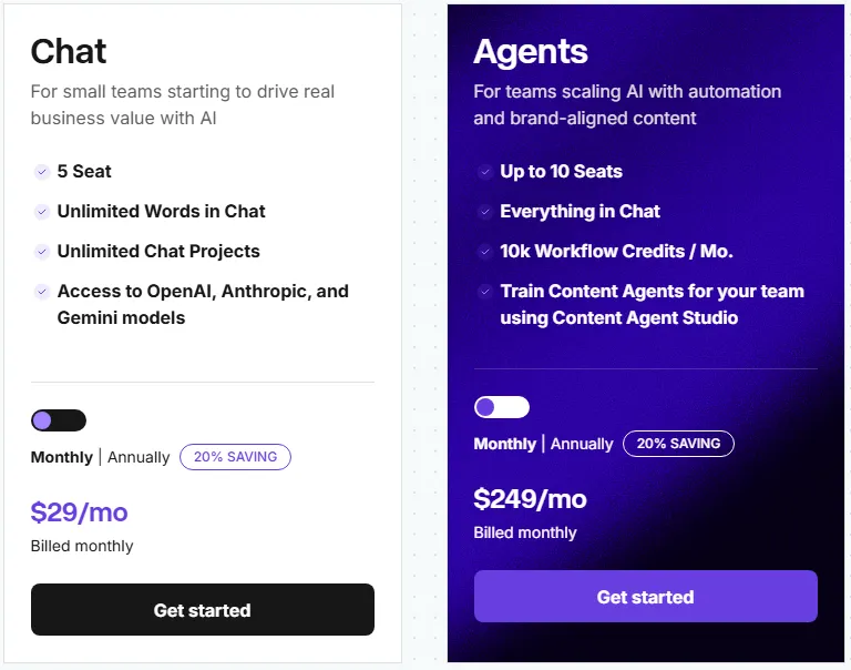 Copy AI Pricing