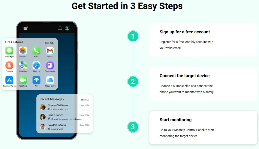 How to Use Msafely | Image Msafely