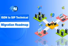 ISDN to SIP