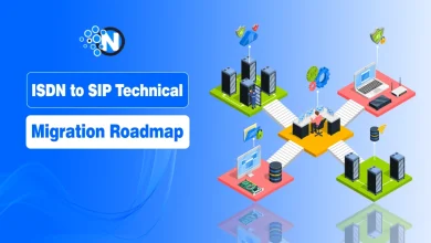 ISDN to SIP