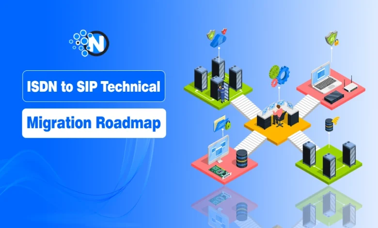 ISDN to SIP