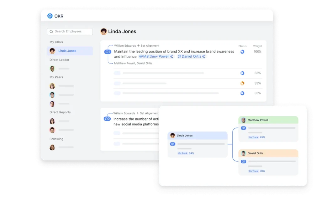 Lark OKR: ensuring progress aligns with outcomes