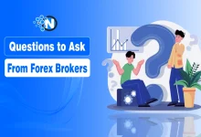 Questions to Ask from Forex Brokers