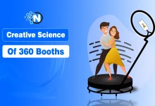 Creative Science of 360 Booths