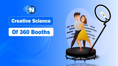 Creative Science of 360 Booths