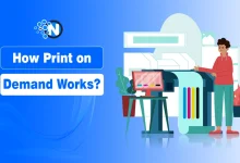 How Print on Demand Works