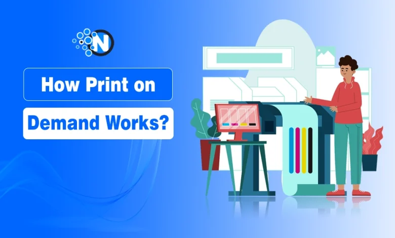 How Print on Demand Works