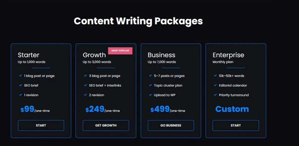 Nogentech Content Writing Packages & Pricing