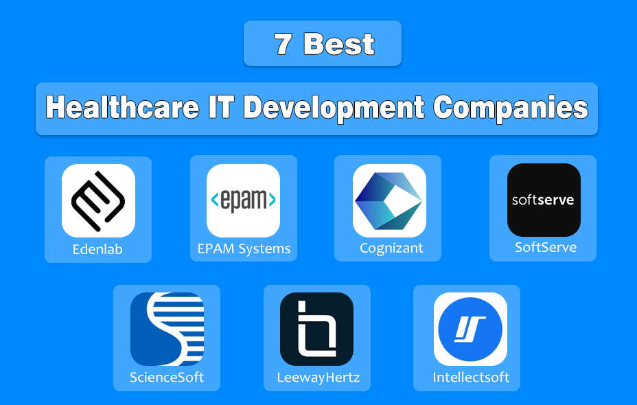 Logos of 7 Best Healthcare IT Development Companies