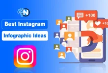 Instagram Infographics