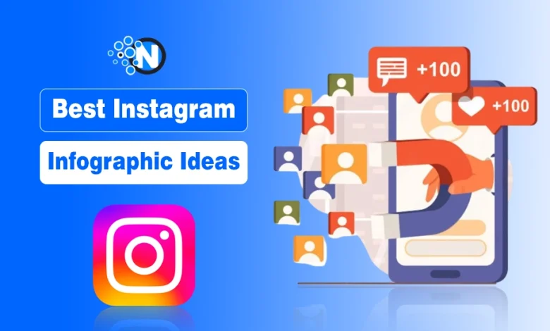 Instagram Infographics