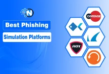Best Phishing Simulation Platforms