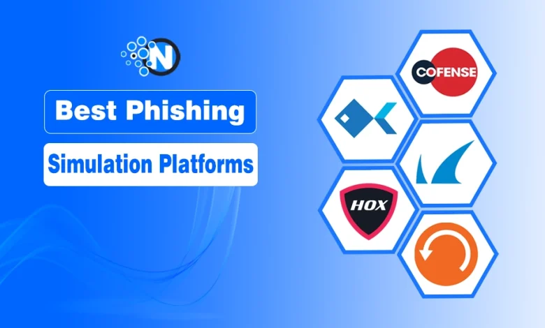 Best Phishing Simulation Platforms