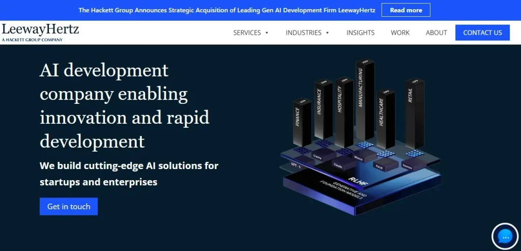 Homepage of LeewayHertz