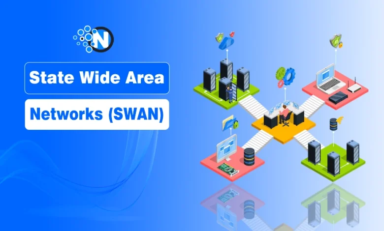 What is State Wide Area Networks (SWAN)