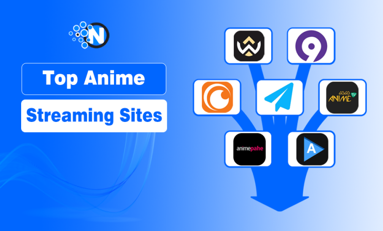Anime Websites to Watch Free Anime