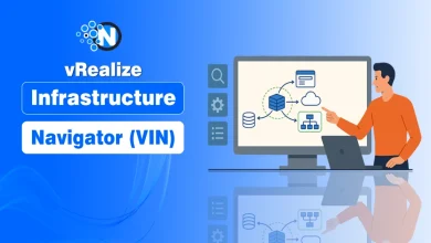 vRealize Infrastructure Navigator (VIN)