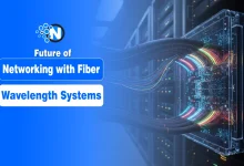 Future of Networking with Fiber Wavelength Systems