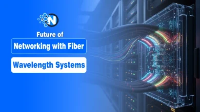 Future of Networking with Fiber Wavelength Systems