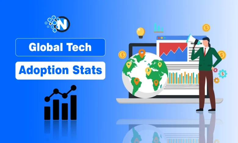 Global Tech Adoption Stats