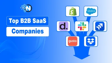 Top B2B SaaS Companies