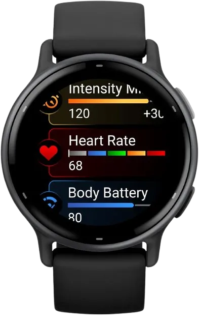 Garmin Vivoactive 5 Health and Fitness Tracking