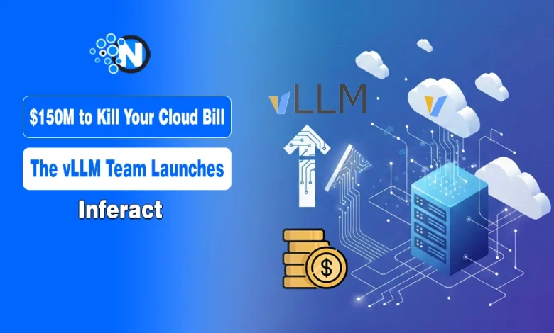 Text graphic: "$150M to Kill Your Cloud Bill: The vLLM Team Launches Inferact" over a high-tech background.