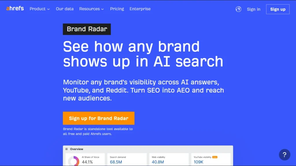 Screenshot of Ahrefs AI Visibility Tracker