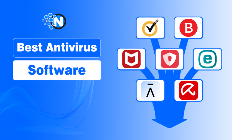 Best Antivirus Software