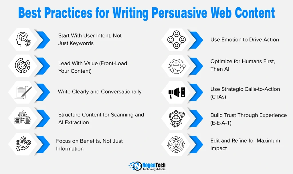 Infographic with 10 Best Practices for Writing Persuasive Web Content