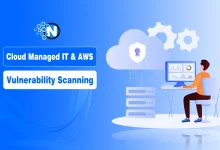 Why Cloud Managed IT & AWS Vulnerability Scanning Matter for Enterprises