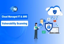 Why Cloud Managed IT & AWS Vulnerability Scanning Matter for Enterprises
