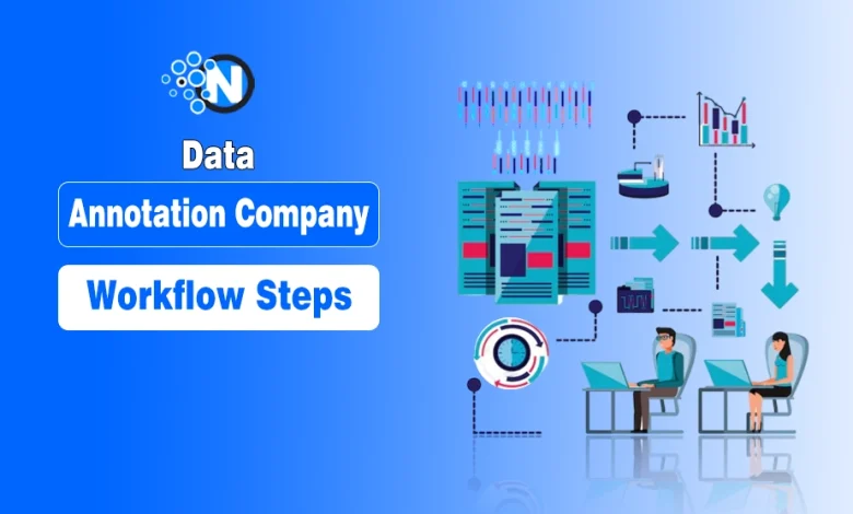 How Data Annotation Company Workflow Powers Reliable AI?