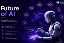 Future of AI illustration featuring a humanoid robot using holographic technology with AI, automation, cybersecurity, and connectivity icons in a futuristic digital environment.