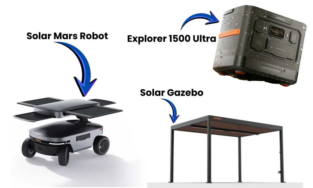 Image of Solar Mars Bot, Solar Gazebo, and Explorer 1500 Ultra | Source Jackery | Designed by NogenTech
