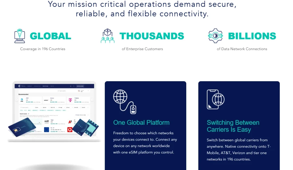 Teal Communications