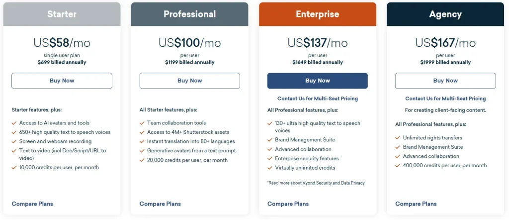 Image of Vyond Pricing Plan