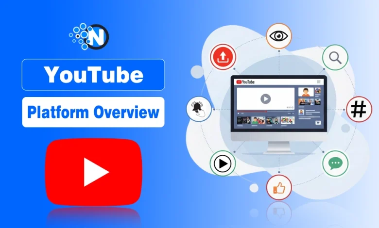 YouTube platform overview with YouTube screen and logo, illustrating video distribution, monetization, and content engagement.