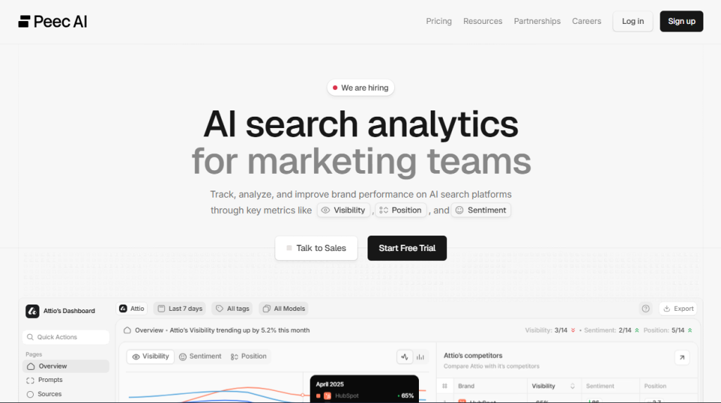 Homepage Screenshot of Peec AI